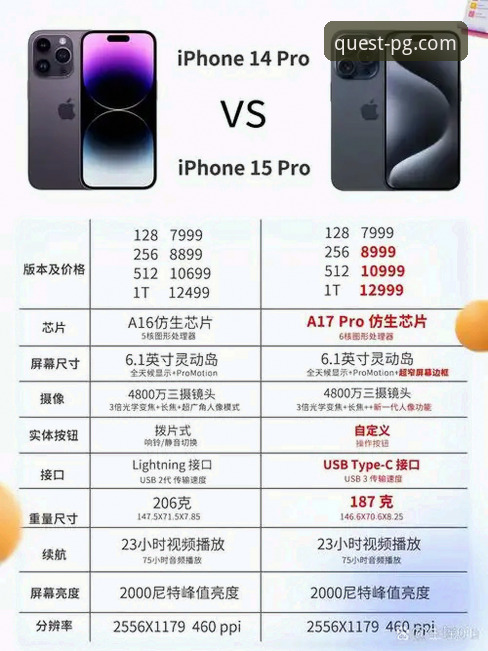 PG问鼎苹果官网入口 vs 普通渠道下载：iPhone用户该选哪个？